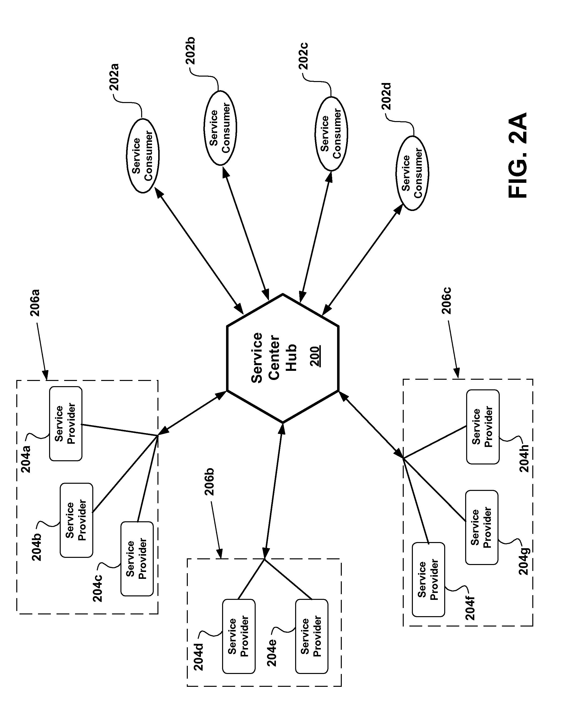 System and method for interactively providing services through a central hub