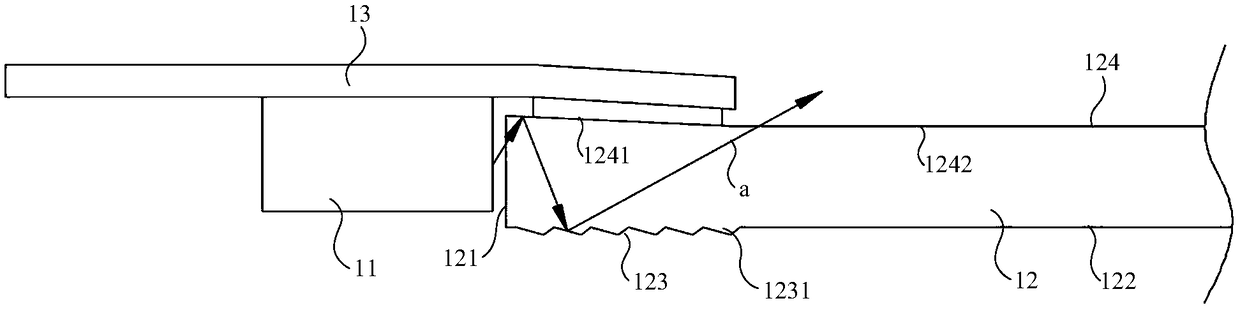 Backlight module and display device