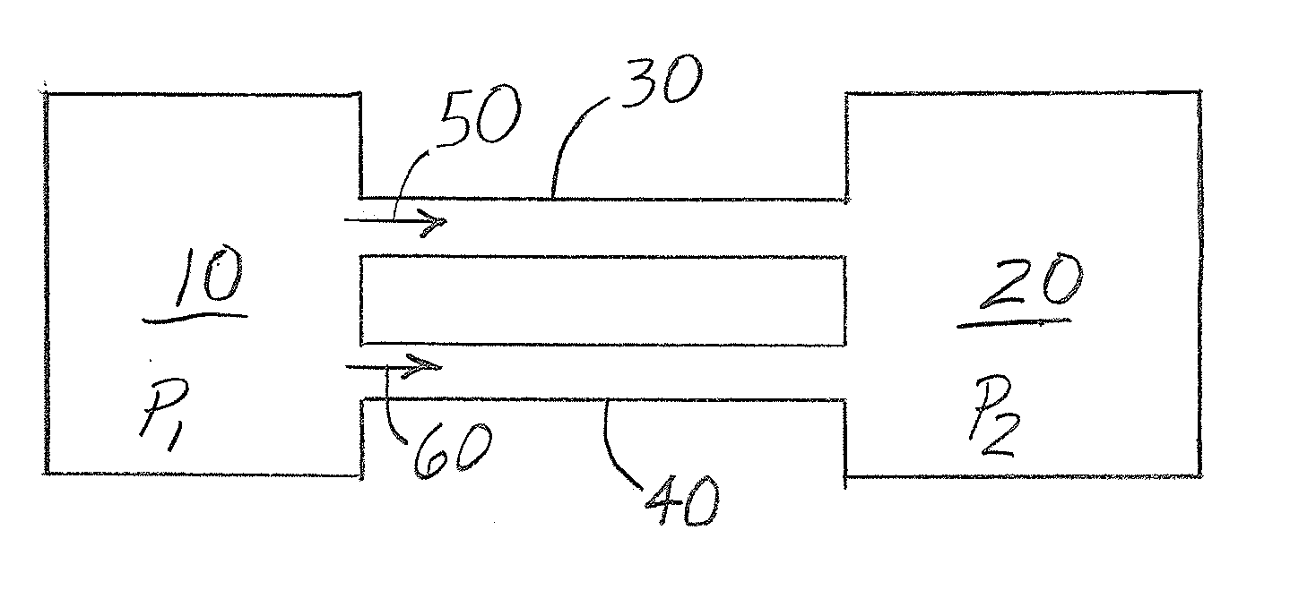 Pneumatic Uneven Flow Factoring For Particulate Matter Distribution System