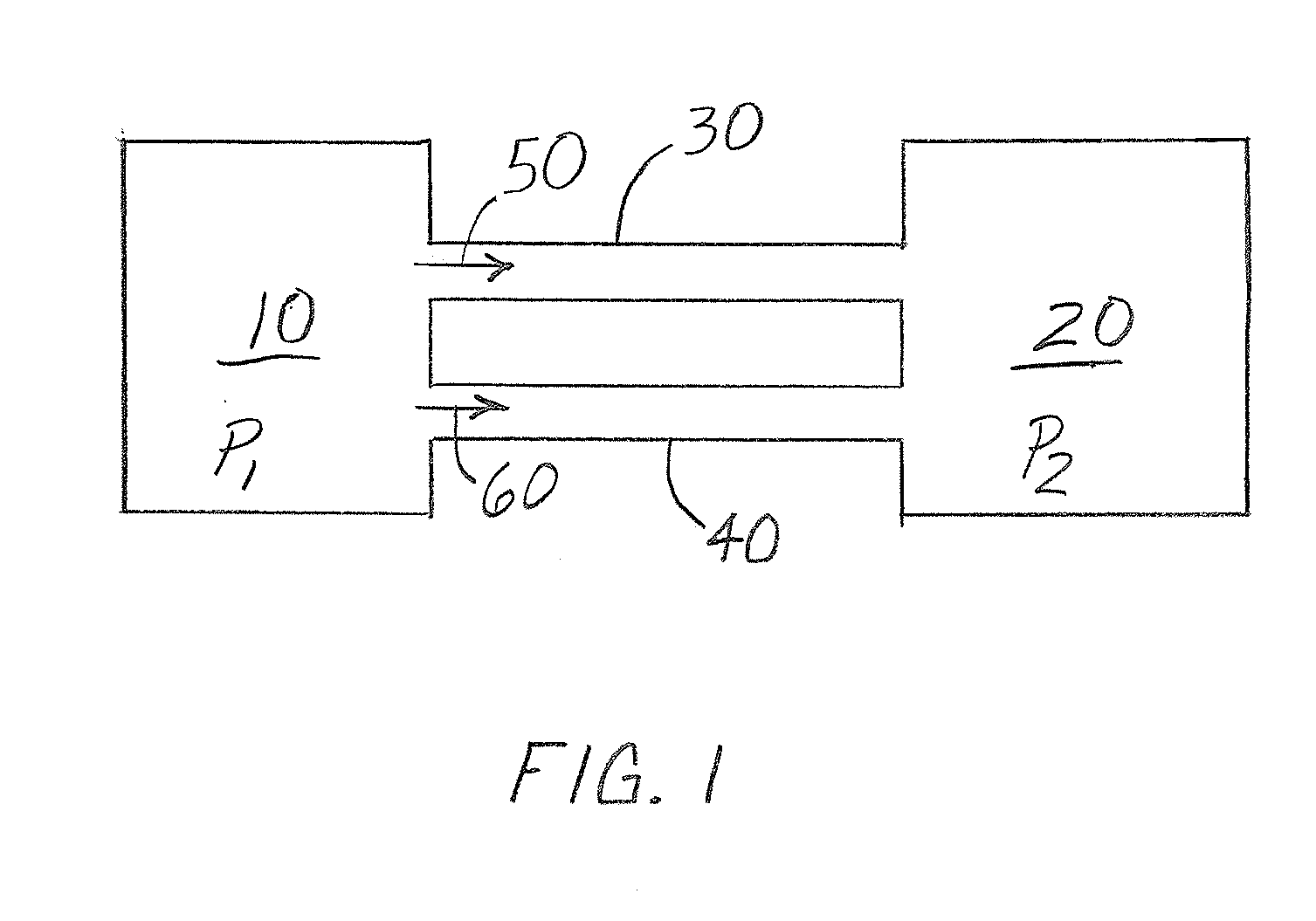 Pneumatic Uneven Flow Factoring For Particulate Matter Distribution System