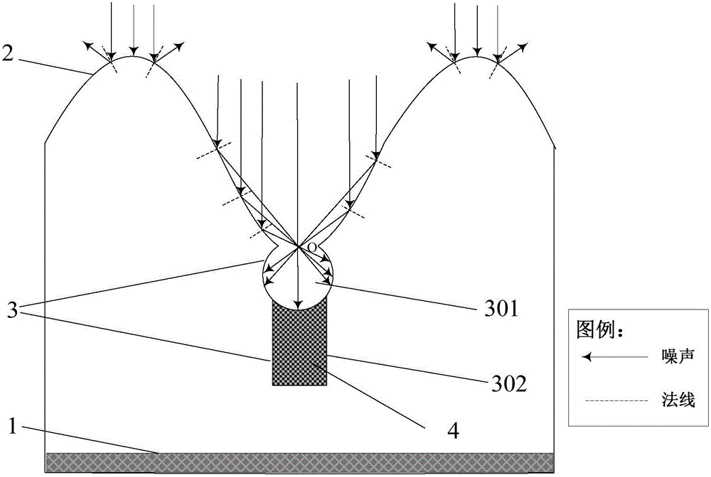 Sound insulation and absorption structure for fresh air fan