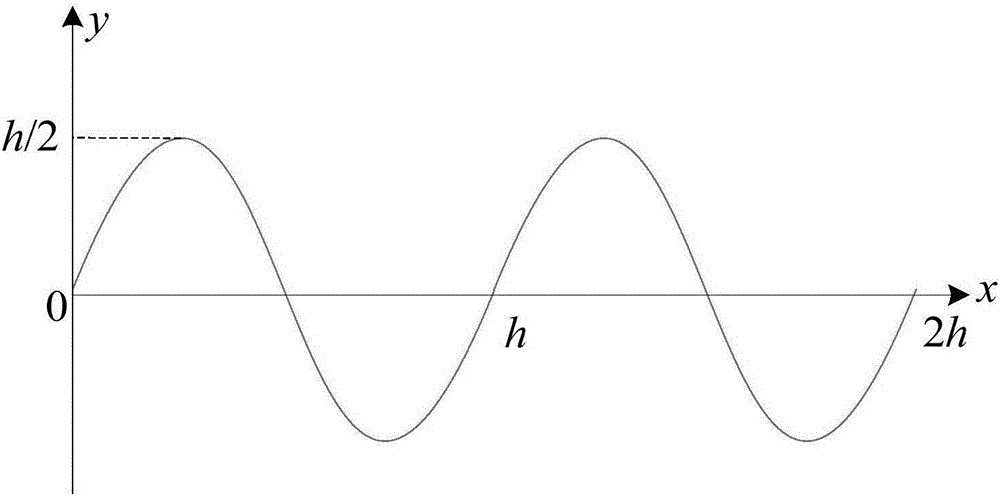 Sound insulation and absorption structure for fresh air fan