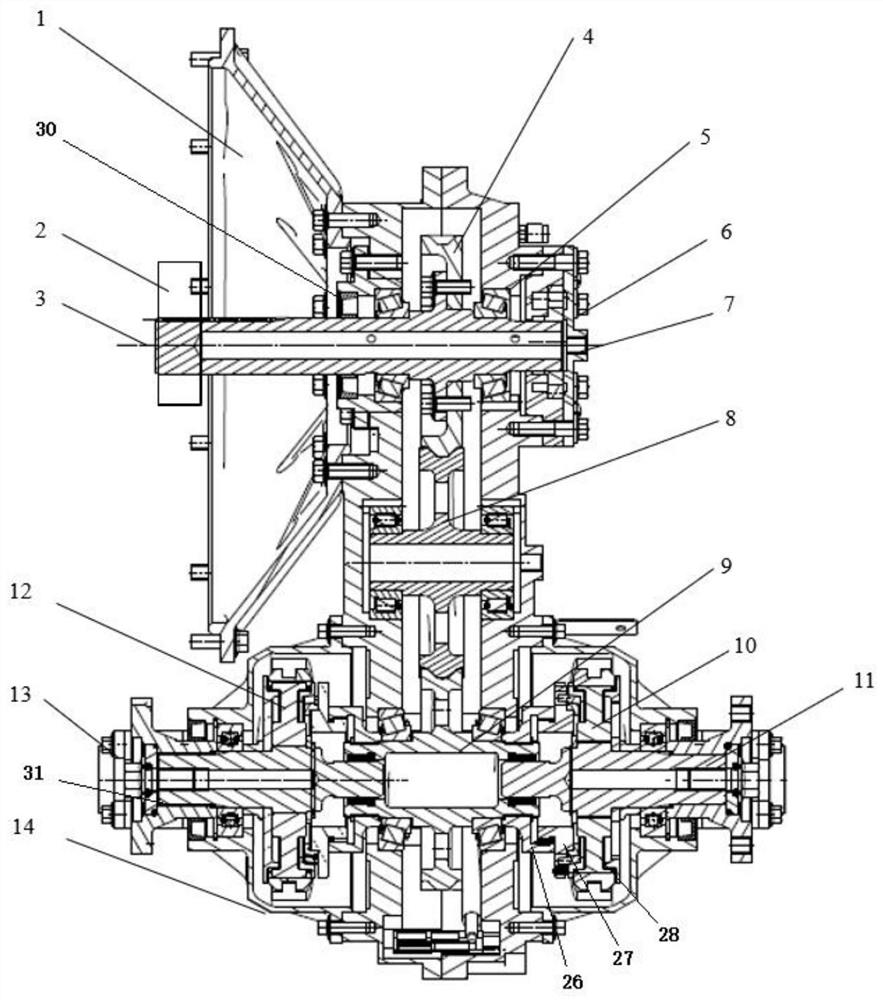 Amphibious vehicle torque control method based on power distributor