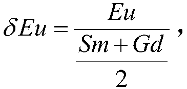 Method for discriminating redox property of ore-forming fluid based on cathodoluminescence characteristic of scheelite in quartz vein type deposit