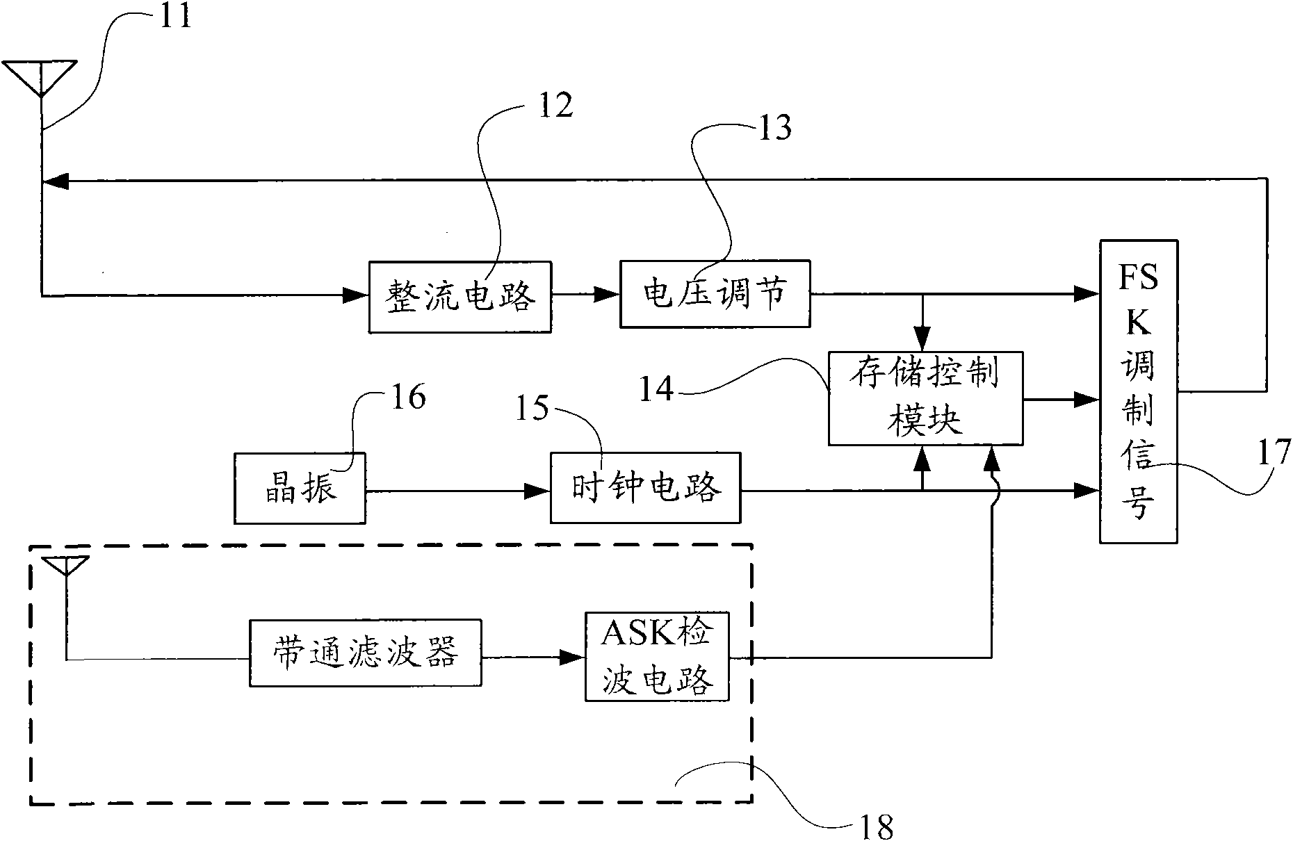 Signal processing method and device applied to responder and responder