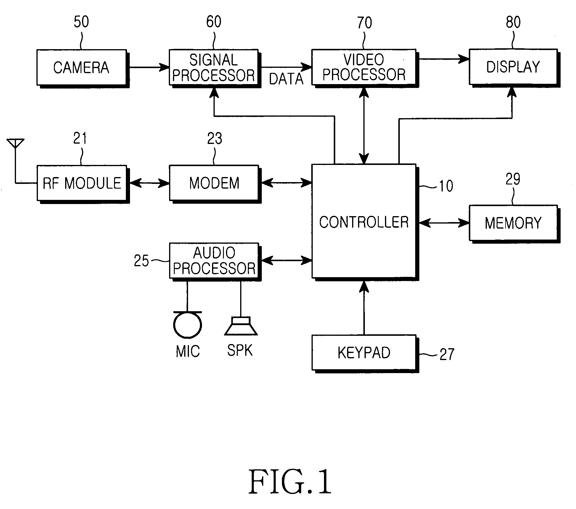 Apparatus and method of providing a call service using a prepaid card in a portable terminal