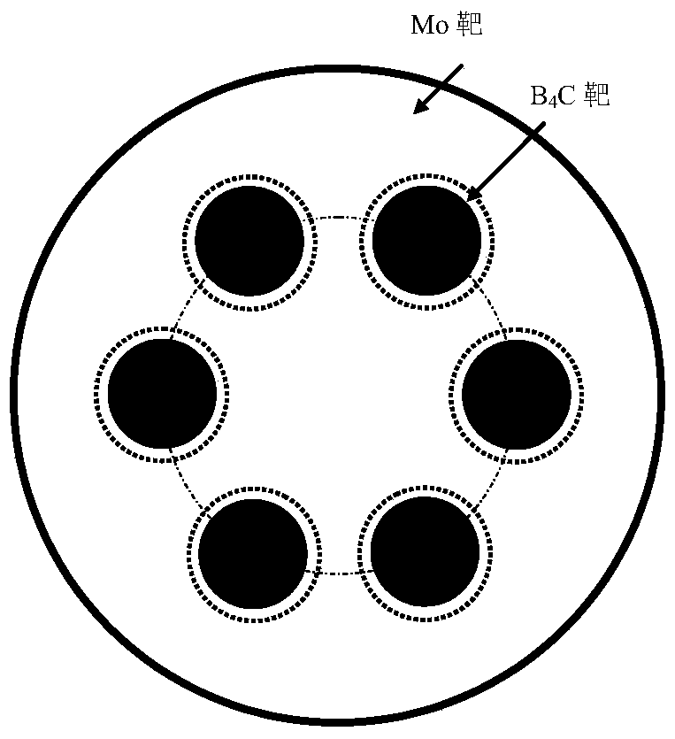 A kind of high temperature low friction coefficient hard coating and preparation method thereof