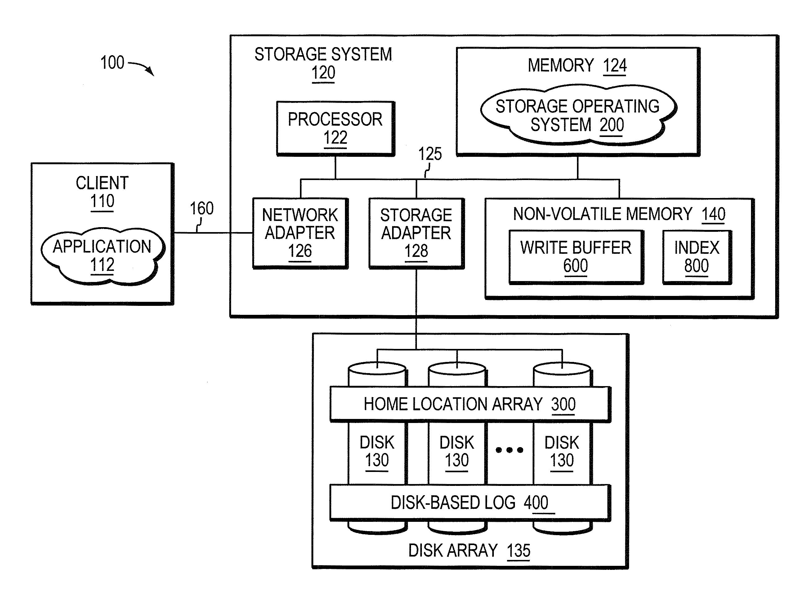 System and method for efficient updates of sequential block storage