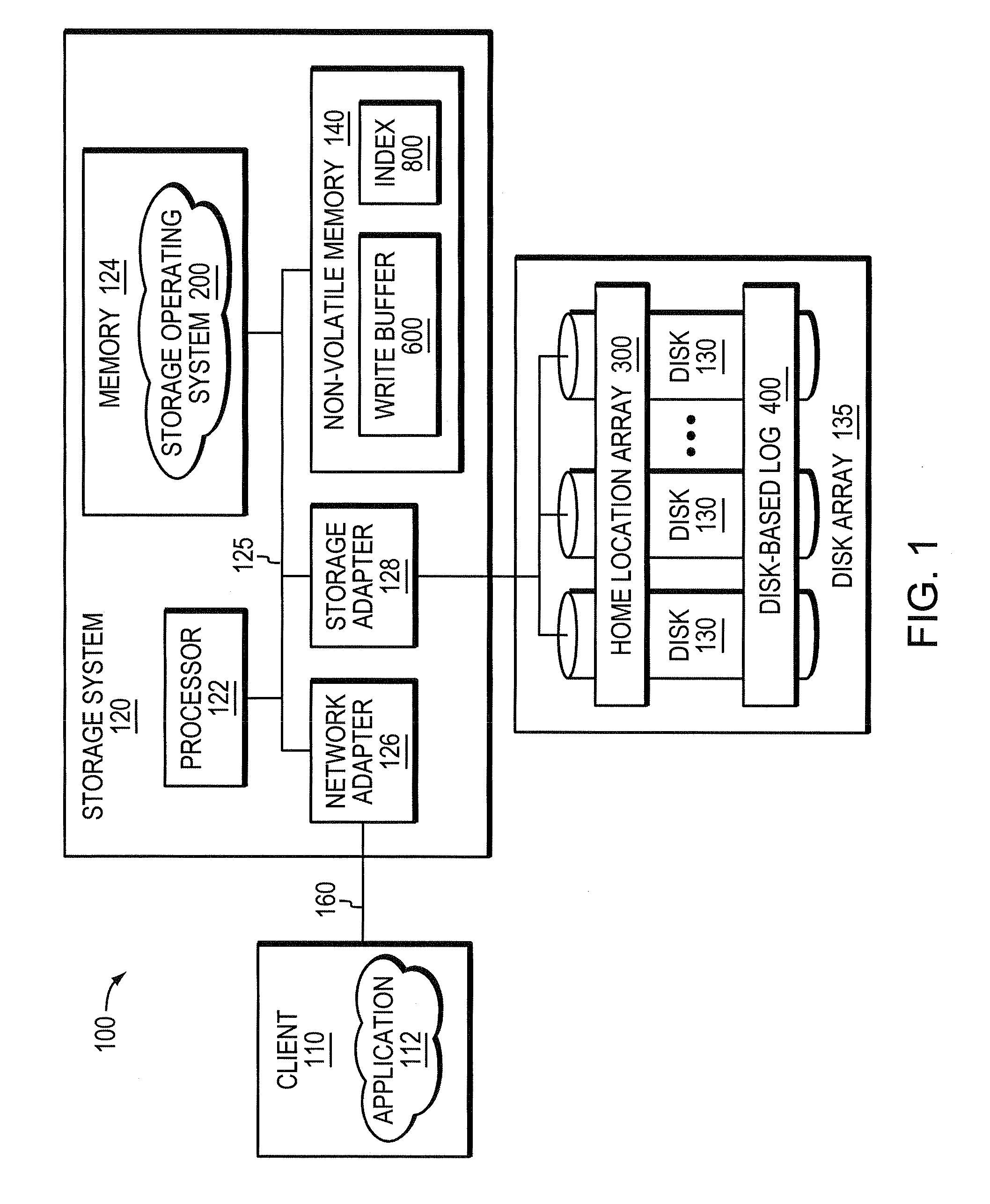 System and method for efficient updates of sequential block storage