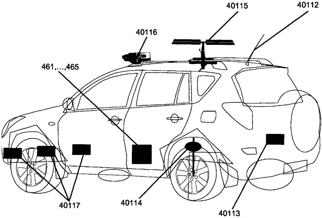 Autonomous or partially autonomous motor vehicles with automated risk-controlled systems and corresponding method thereof