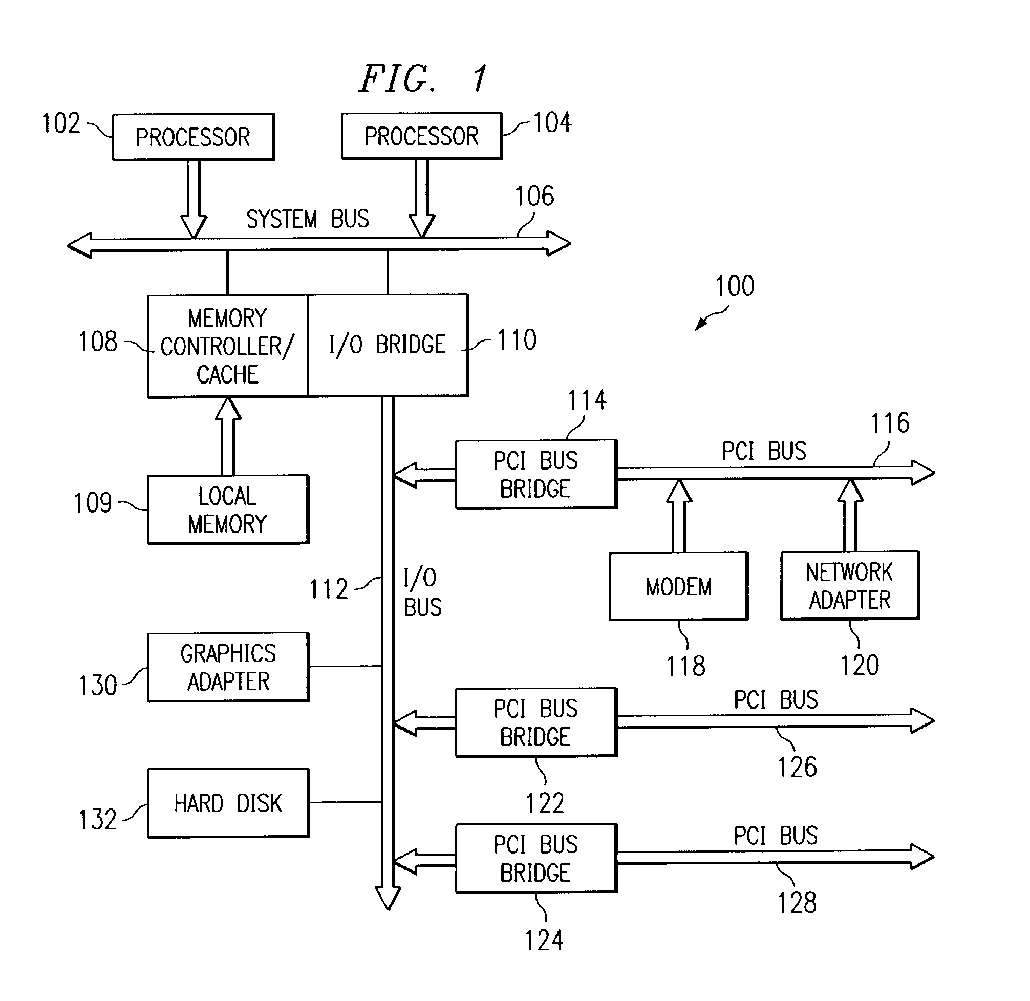 Apparatus and method for removing elements from a linked list