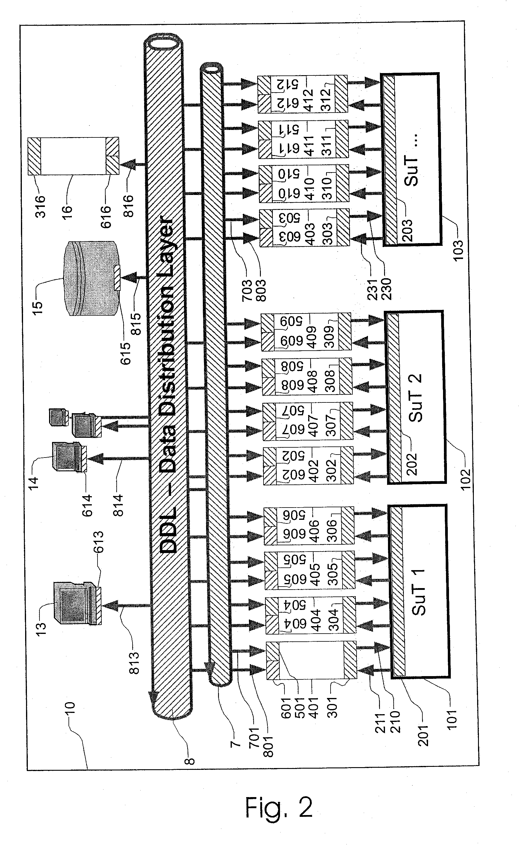 Test system combination for testing several systems under test in parallel, comprising several test systems