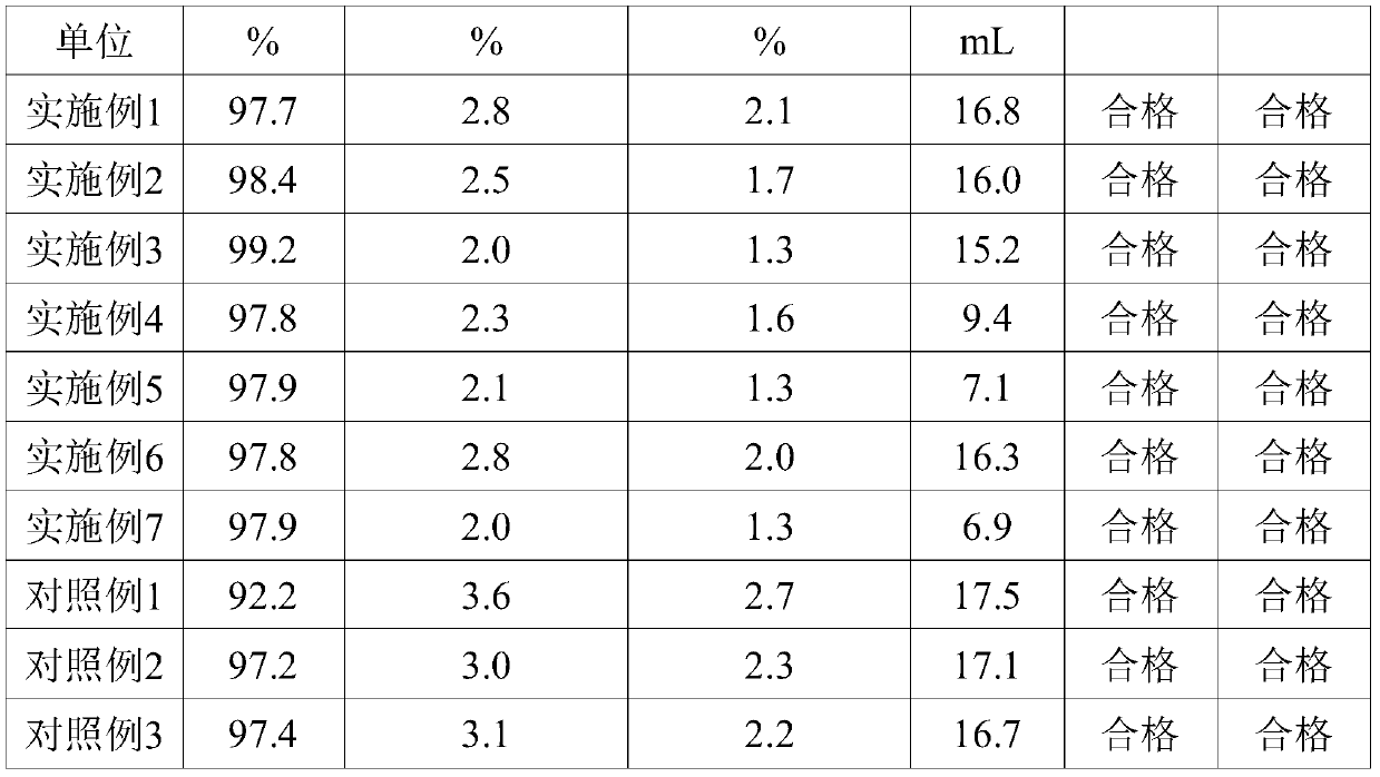 A kind of Bacillus amyloliquefaciens oil suspension