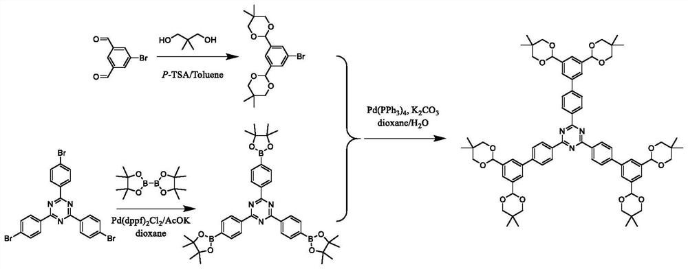 Organic acid property detection agent and method, test paper, preparation method and application