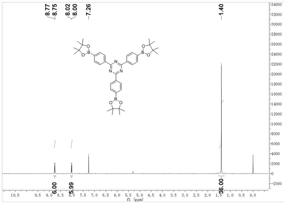 Organic acid property detection agent and method, test paper, preparation method and application