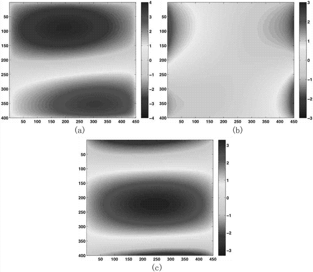 A Method of Monitoring Absolute Surface Deformation in Subsidence Area Using Lifting Rail Insar Without Ground Assistance