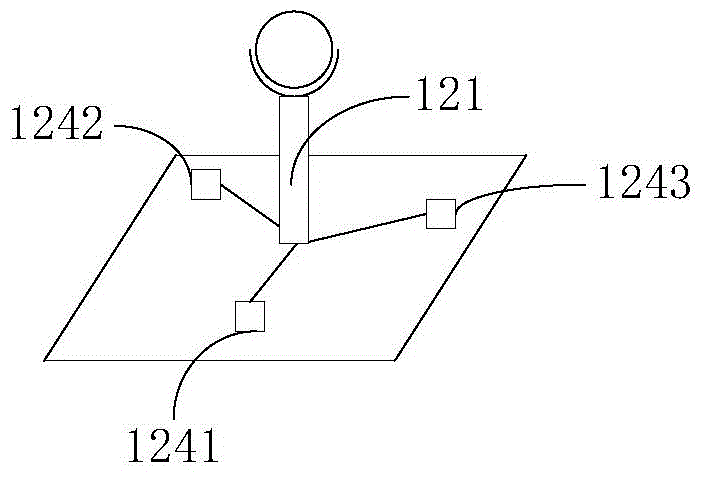 Device and operating rod for realizing holographic and three-dimensional interaction