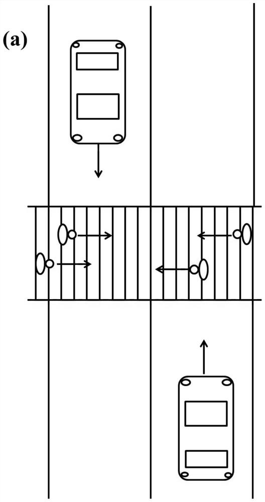 A method and system for predicting trajectories of pedestrians crossing the street for autonomous vehicles