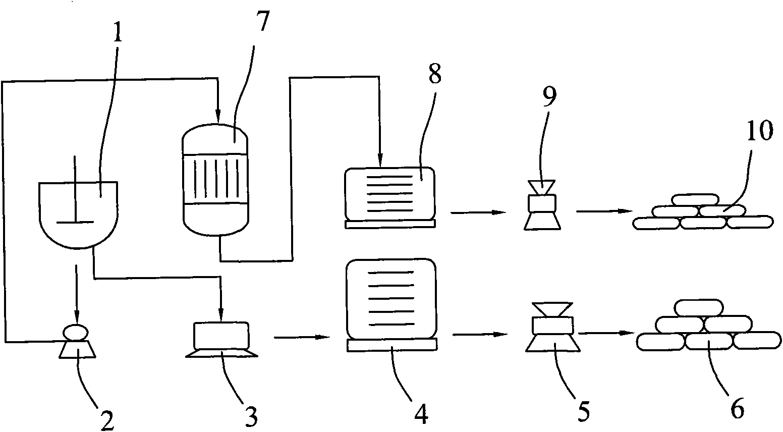 Method for preparing calcium carbonate and co-producing sodium sulfate by using phosphorus gypsum and soda ash