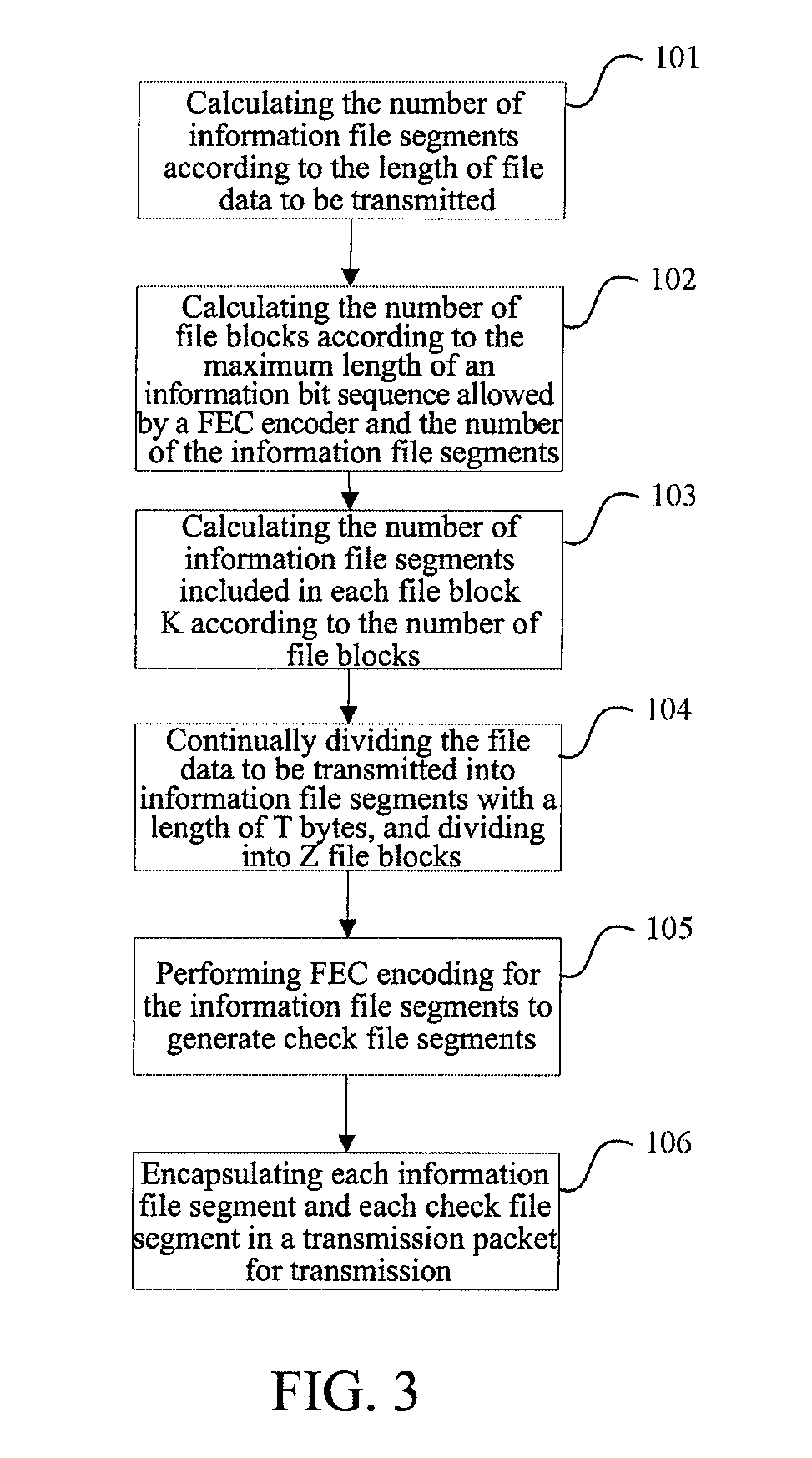 Method and Apparatus for Data Receiving