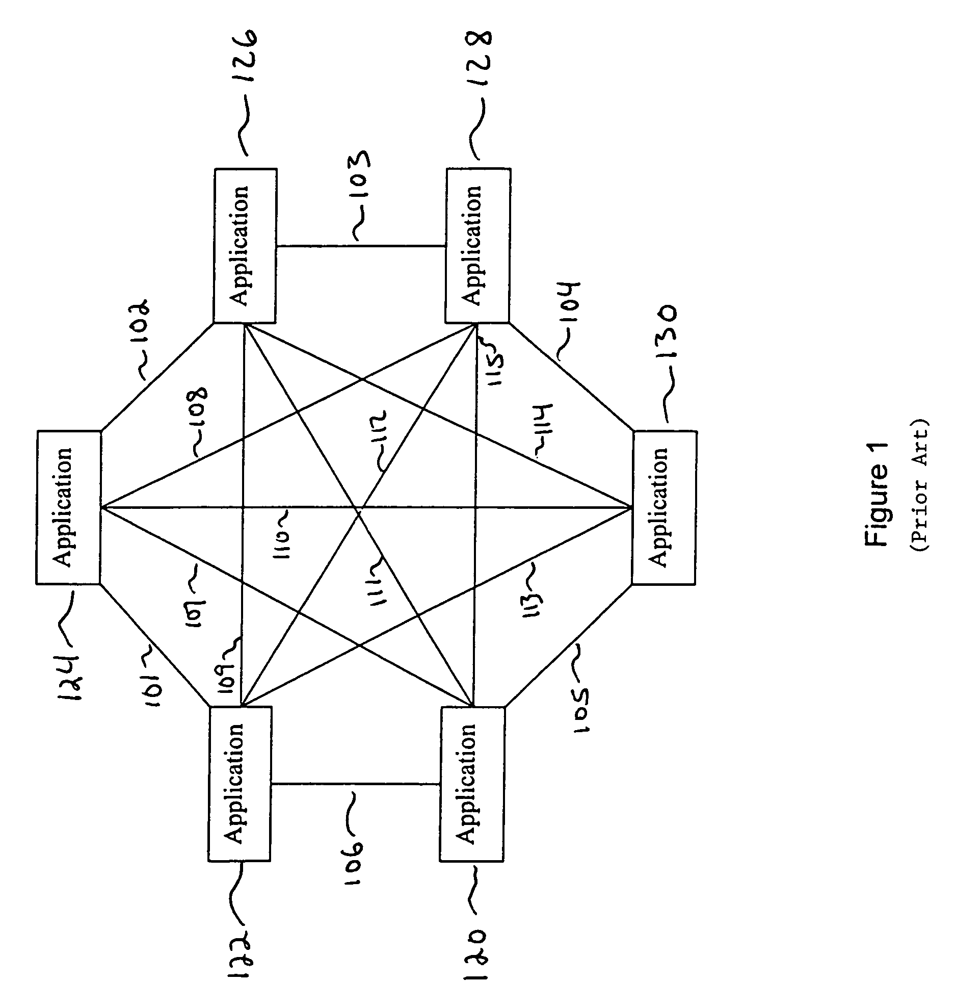 Middleware brokering system