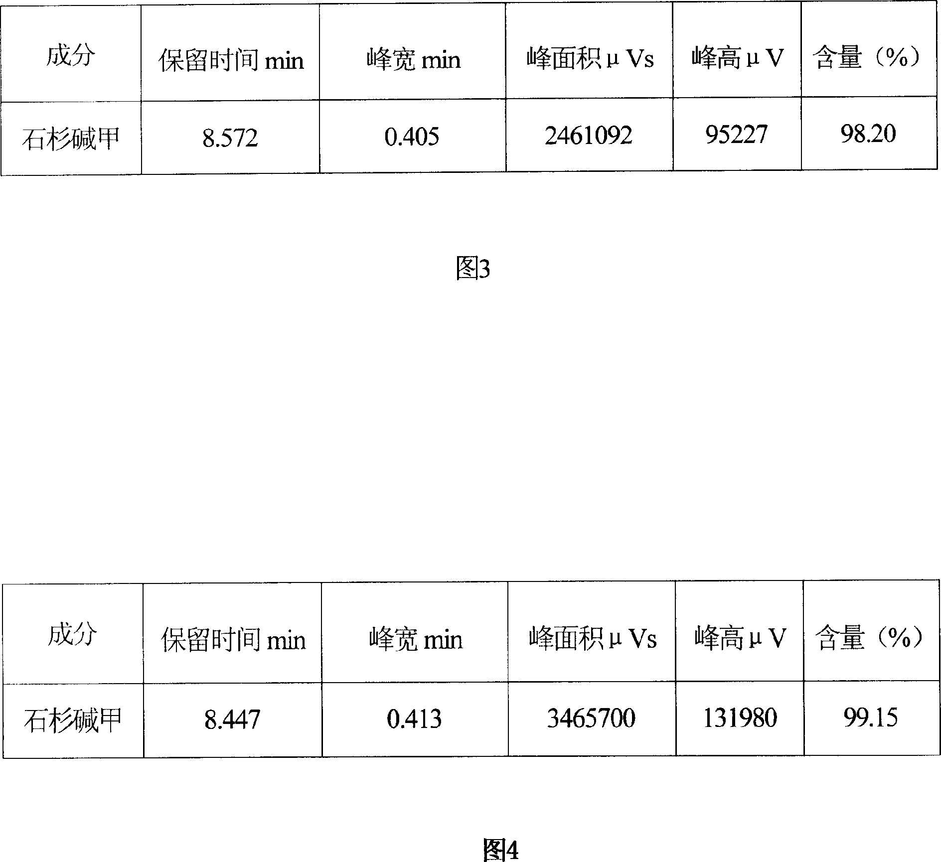 Method for extracting and separating Huperzine from huperzine serrate