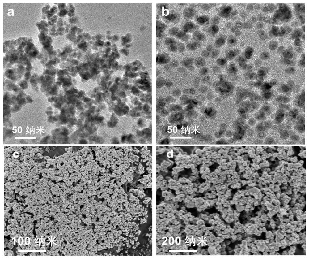 Halogen-doped basic copper chloride compound as well as preparation method and application thereof