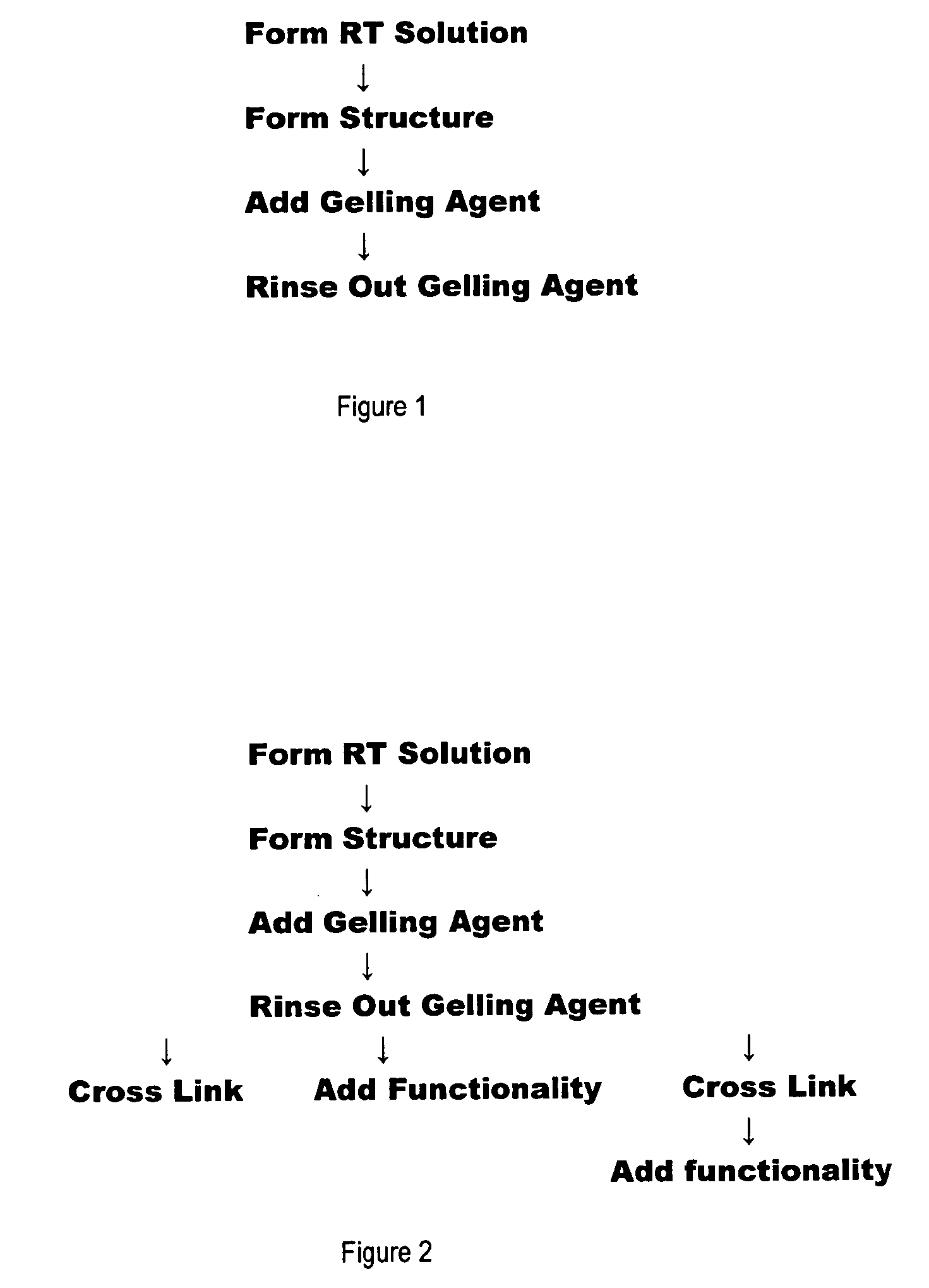 Method of forming polysaccharide structures