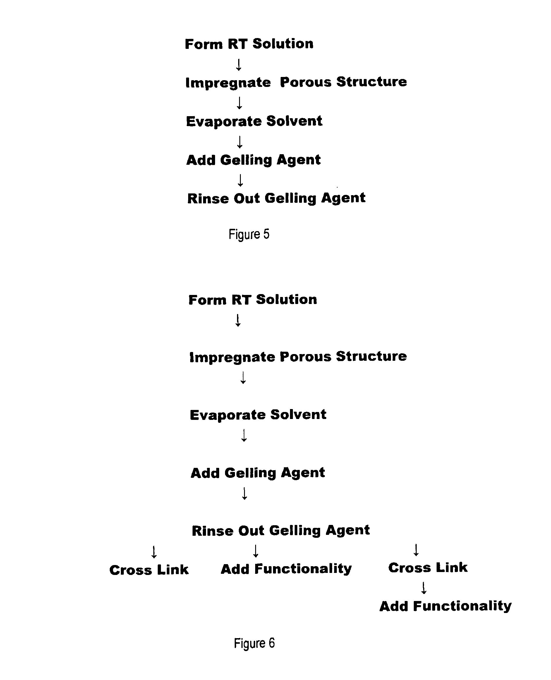 Method of forming polysaccharide structures