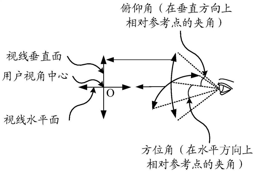 Image display device and wearable equipment