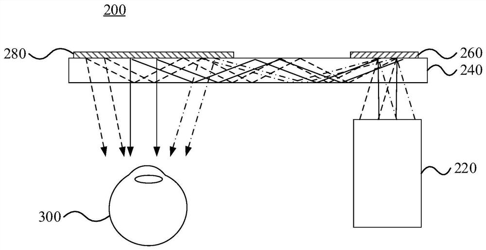 Image display device and wearable equipment