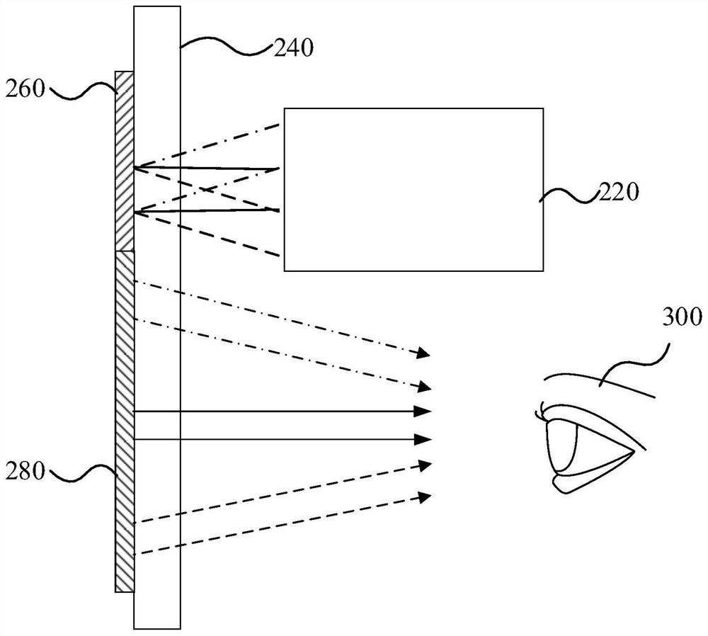 Image display device and wearable equipment