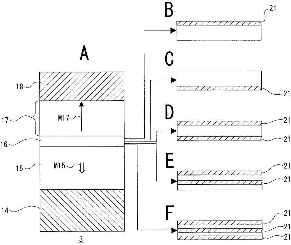 Storage element, storage device, and magnetic head