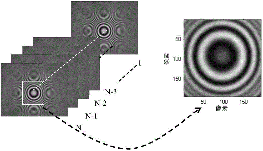 A Two-Wavelength Simultaneous Phase Shift Interferometry Method Based on Monochromatic CCD