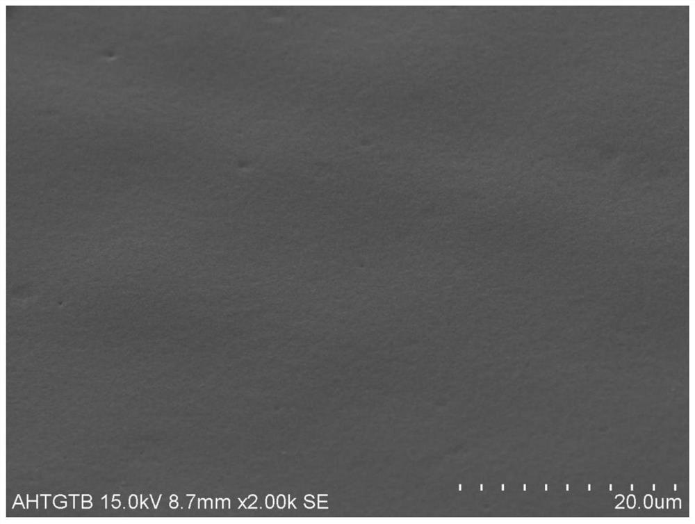 Preparation method of easy-to-peel ultra-thin carrier-attached copper foil with pure interface