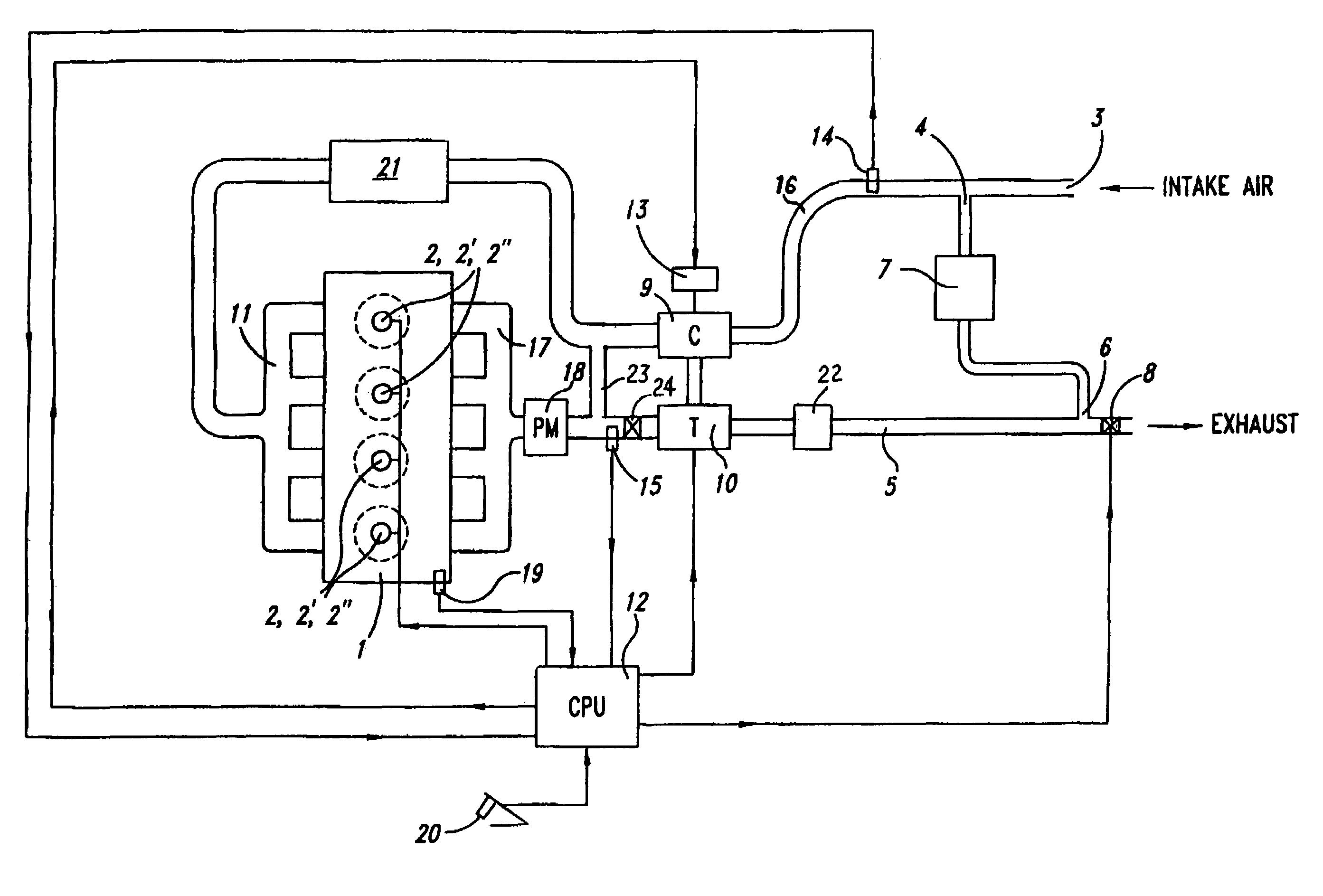 Control methods for low emission internal combustion system