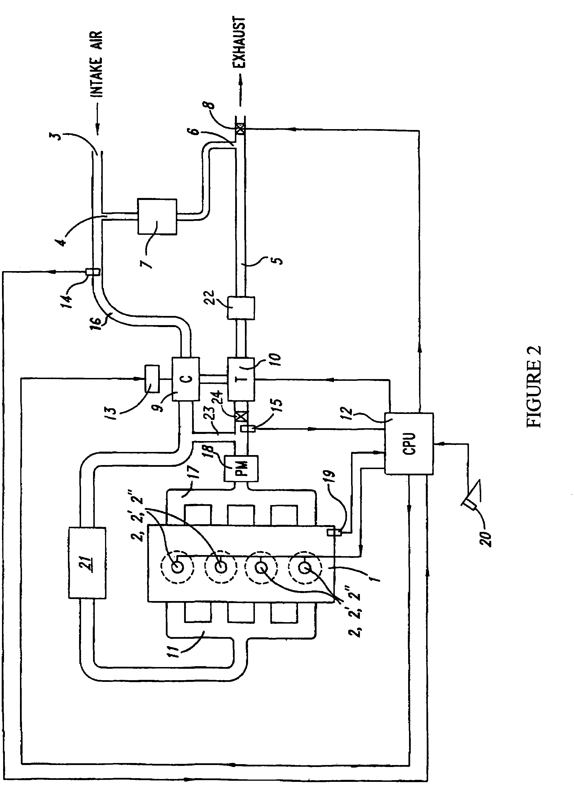 Control methods for low emission internal combustion system