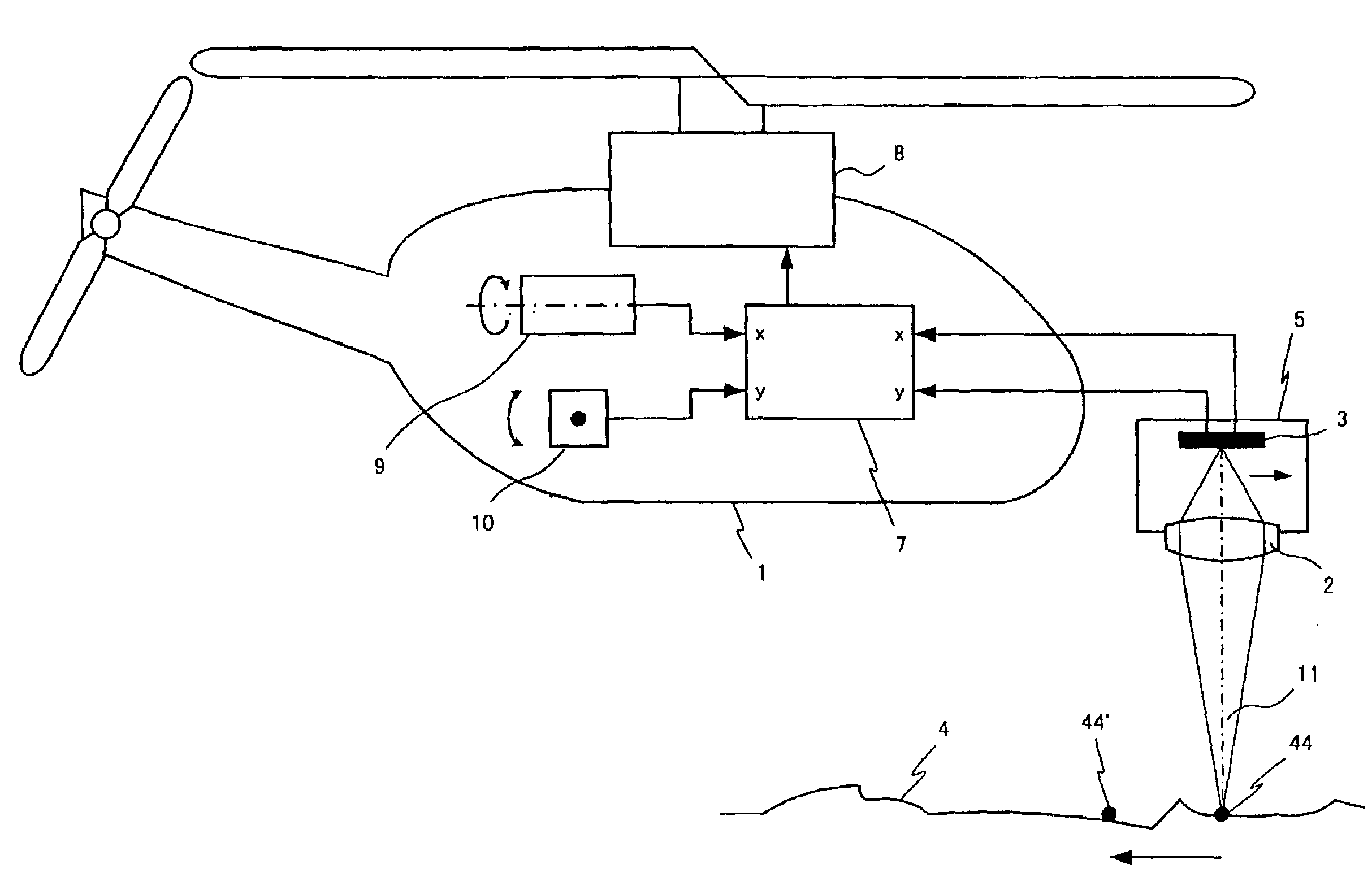 Optical sensing system and system for stabilizing machine-controllable vehicles