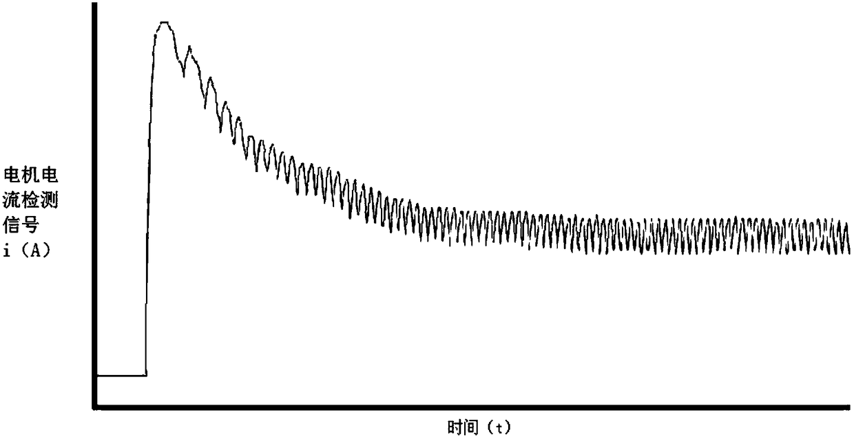 Car window position detection circuit