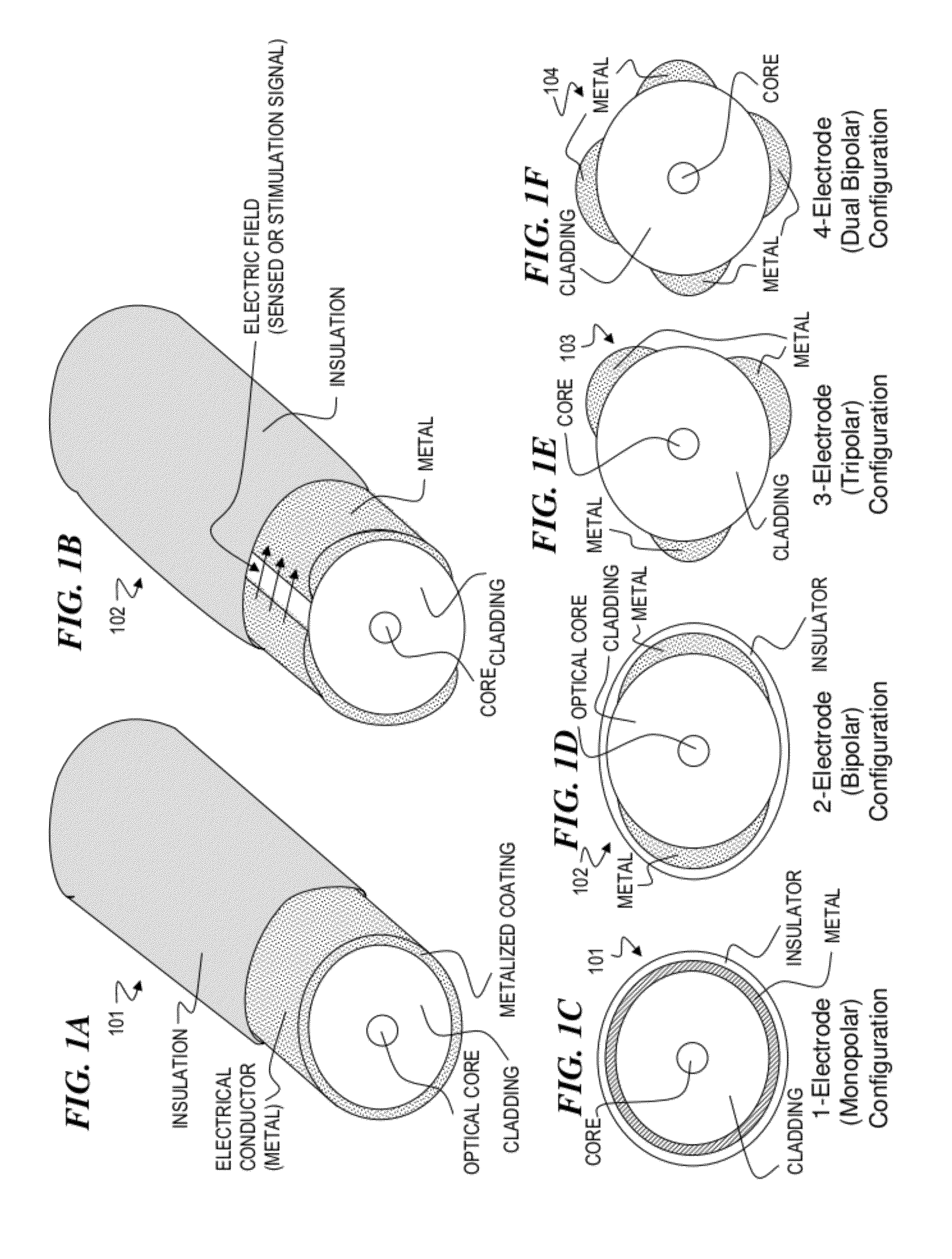 Hybrid optical-electrical probes for stimulation of nerve or other animal tissue