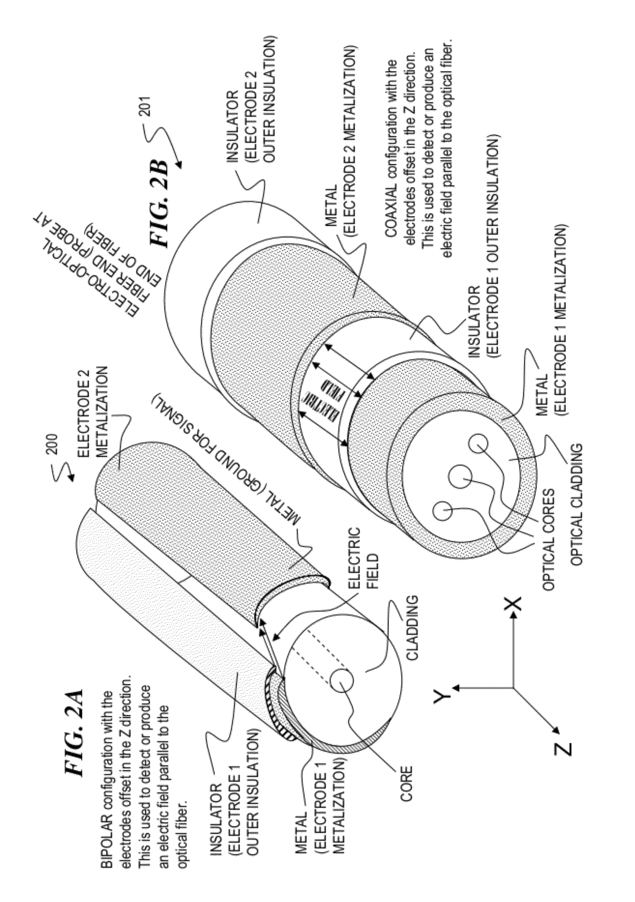 Hybrid optical-electrical probes for stimulation of nerve or other animal tissue