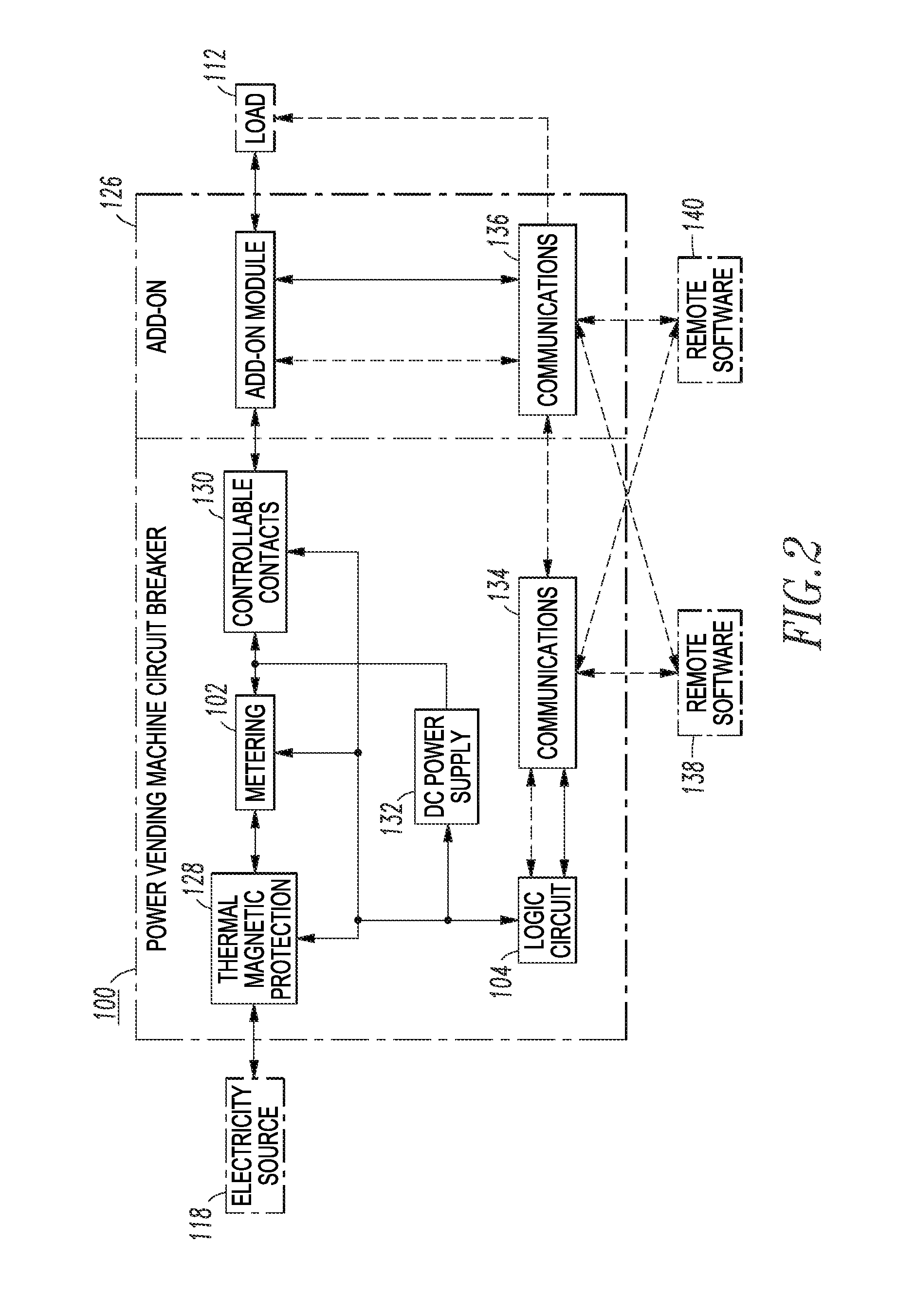 Electric power distribution system including metering function and method of evaluating energy metering