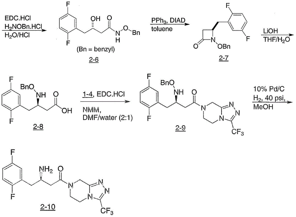 Intermediate for preparing Sitagliptin and preparation method and application of intermediate