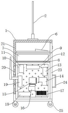 Distribution system for trade order data information centralized management