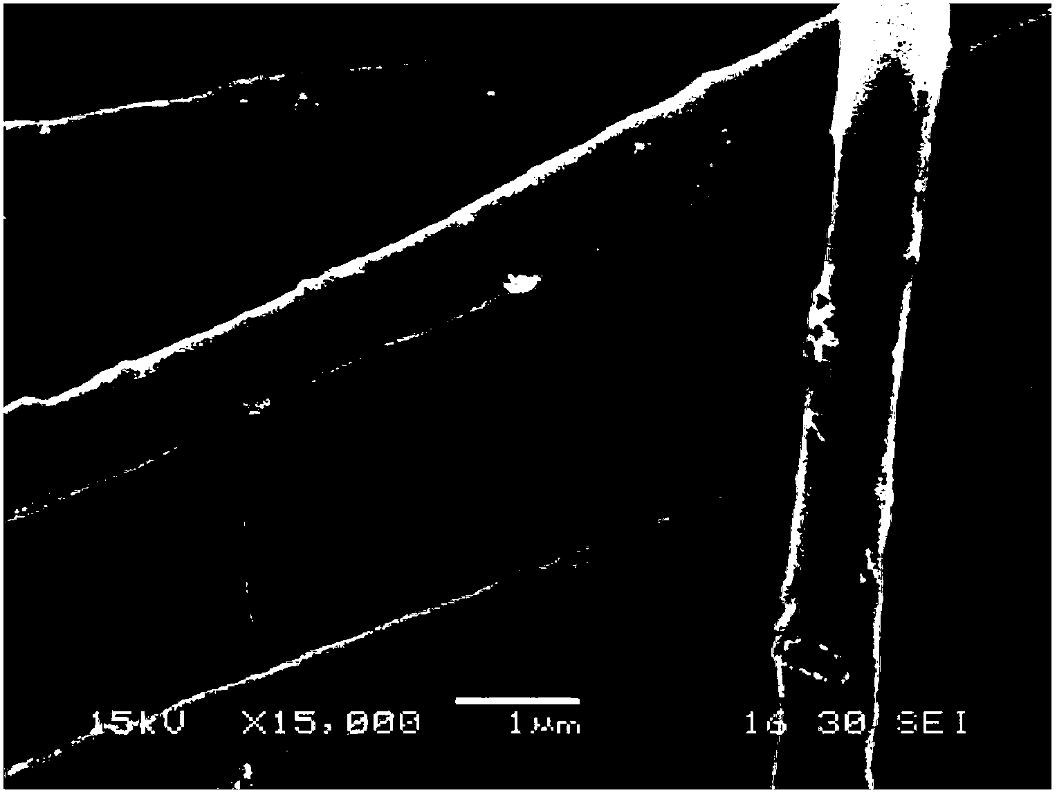 Preparation method of polymer nanofiber membrane containing perfluorinated sulfonic acid