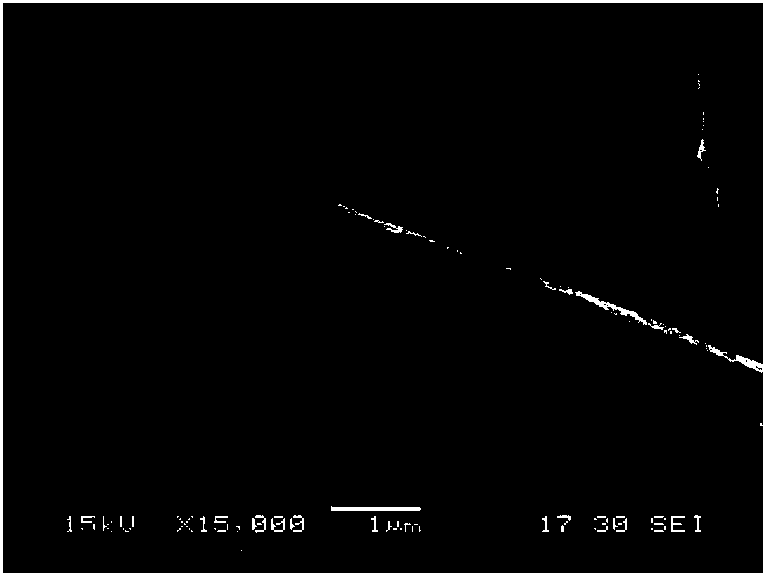 Preparation method of polymer nanofiber membrane containing perfluorinated sulfonic acid