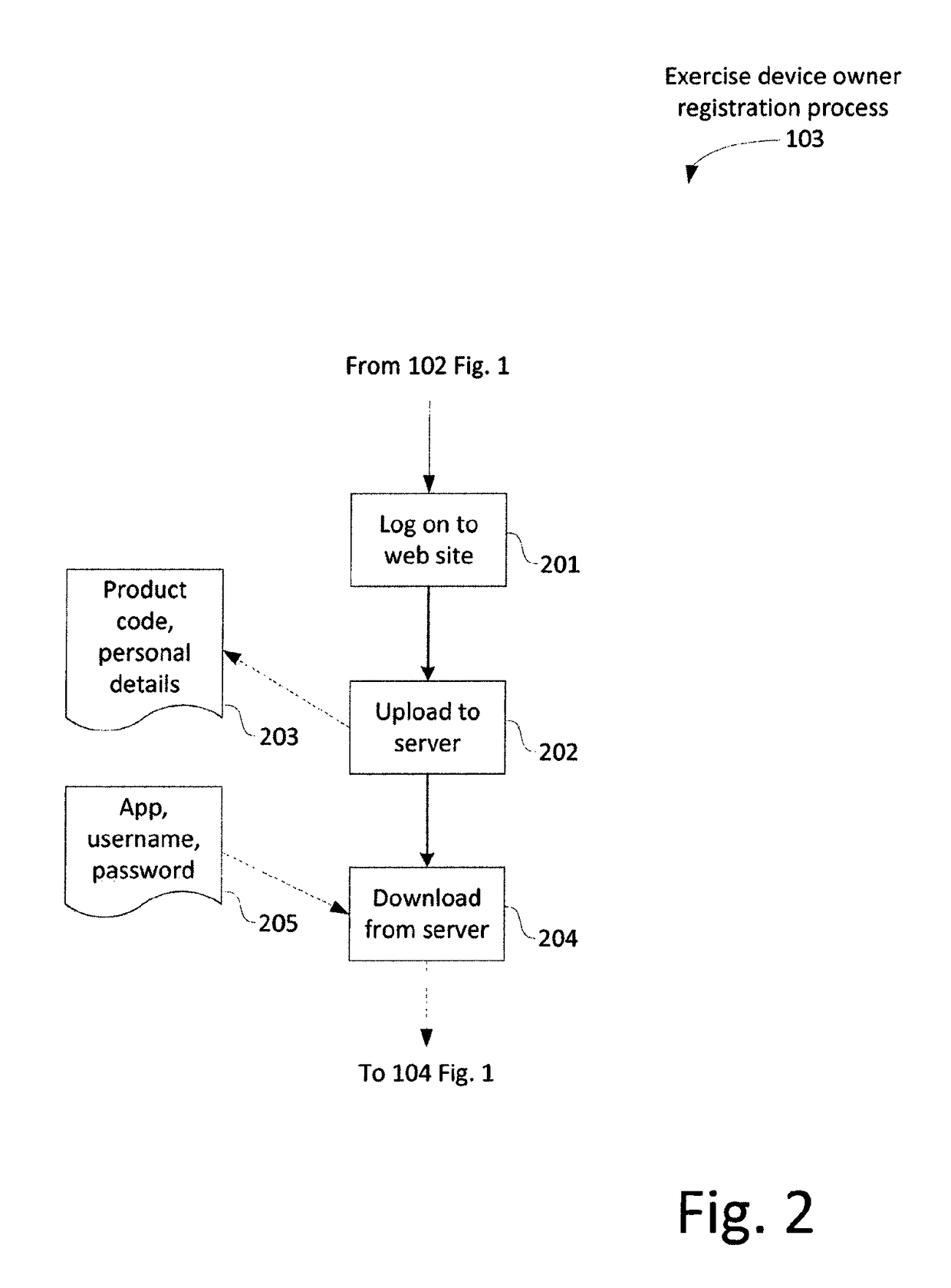 Exercise device and method of exercising using said device