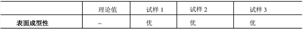 Self-protecting medicine cored wire material for large-scale hot-forging die sandwich layer and preparation method thereof