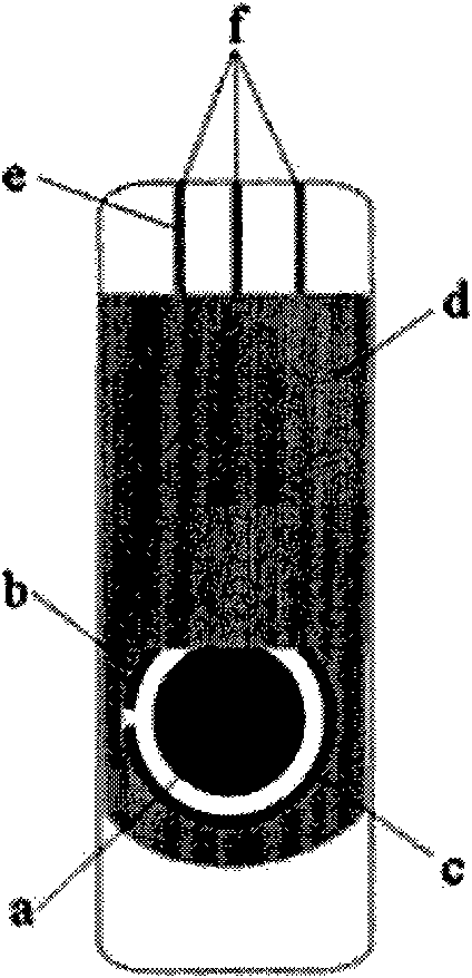 Method for preparing carcinoembryonic antigen working electrode for screen printing electrode