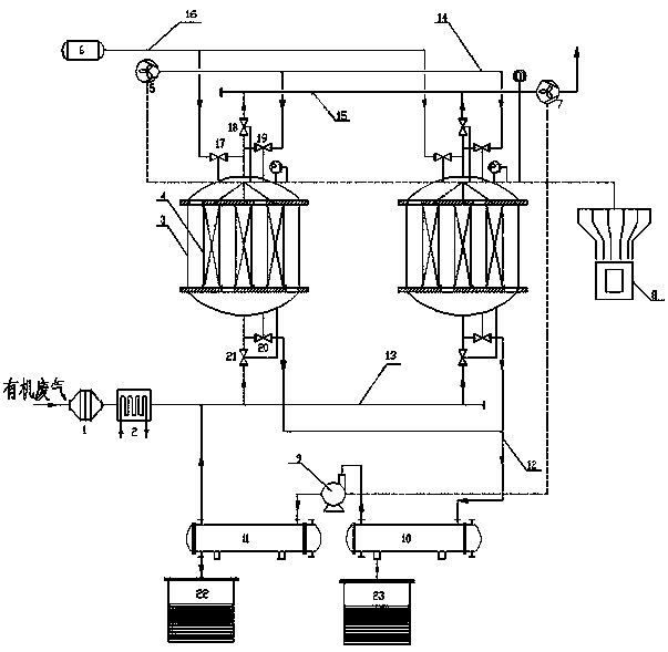 Active carbon adsorption purification system and active carbon adsorption purification method adopting vacuum electric heating regeneration